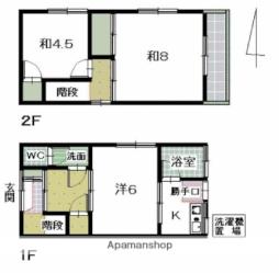 高松市今里町１丁目の一戸建て