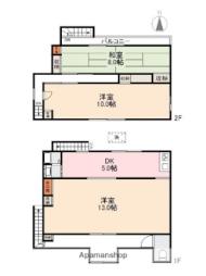 高松市松福町２丁目の一戸建て