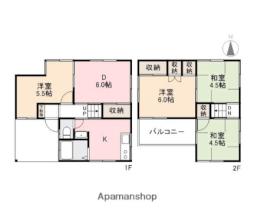 高松市木太町の一戸建て