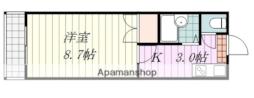 松山市本町５丁目