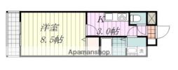 松山市萱町６丁目