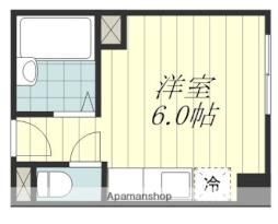 松山市緑町２丁目