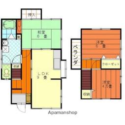 松山市東石井２丁目の一戸建て