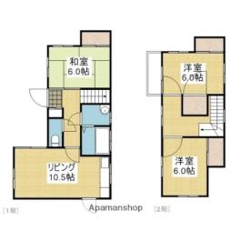 松山市今在家１丁目の一戸建て