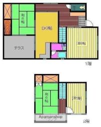 松山市古川北２丁目の一戸建て