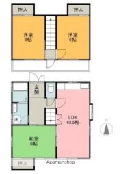 松山市今在家１丁目の一戸建て