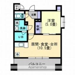 松山市二番町１丁目