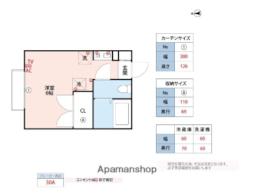 筑紫野市二日市中央１丁目