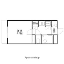 大野城市雑餉隈町１丁目