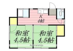 川波貸家　右 右