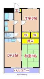 霧島市国分新町１丁目